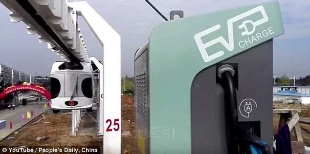 tàu treo, Trung Quốc, tàu điện ngầm, tàu hỏa