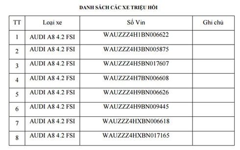  Có 8 xe thuộc diện triệu hồi lần này