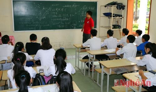 Giờ học của học sinh Trường THPT Anh Sơn 1