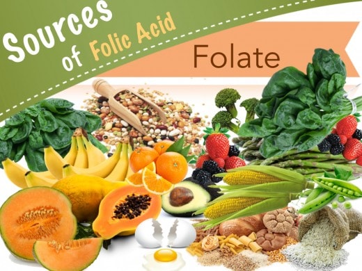 Một số thực phẩm giàu acid folic nên bổ sung vào chế độ ăn của trẻ gồm trứng, đu đủ, chuối, cam, rau xanh, gạo, đậu xanh,...