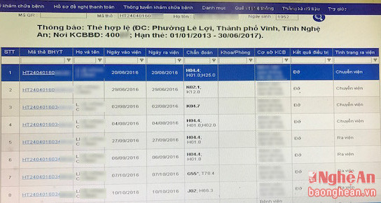 Ảnh chụp màn hình phần mềm ở một bệnh viện trên địa bàn tỉnh. Lịch sử KCB được hiển thị khá chi tiết sau khi nhập số thẻ BHYT của người bệnh.
