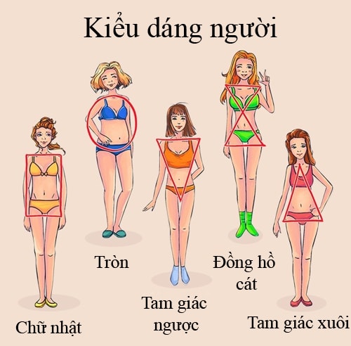 cach-chon-vay-de-khong-lo-diem-xau-co-the