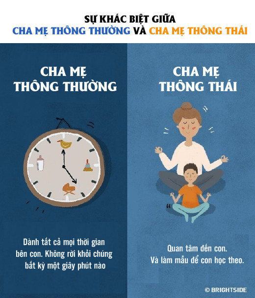 11 diem khac biet giua CHA ME THONG THUONG va CHA ME THONG THAI