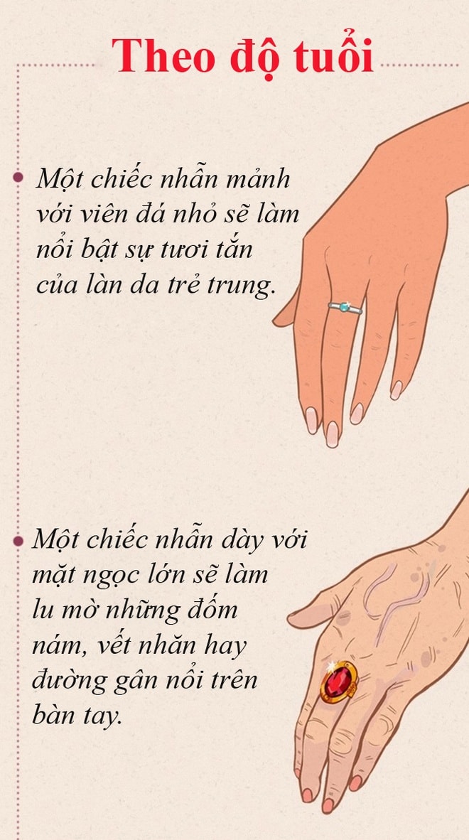 Chọn nhẫn phù hợp với bàn tay và hoàn cảnh