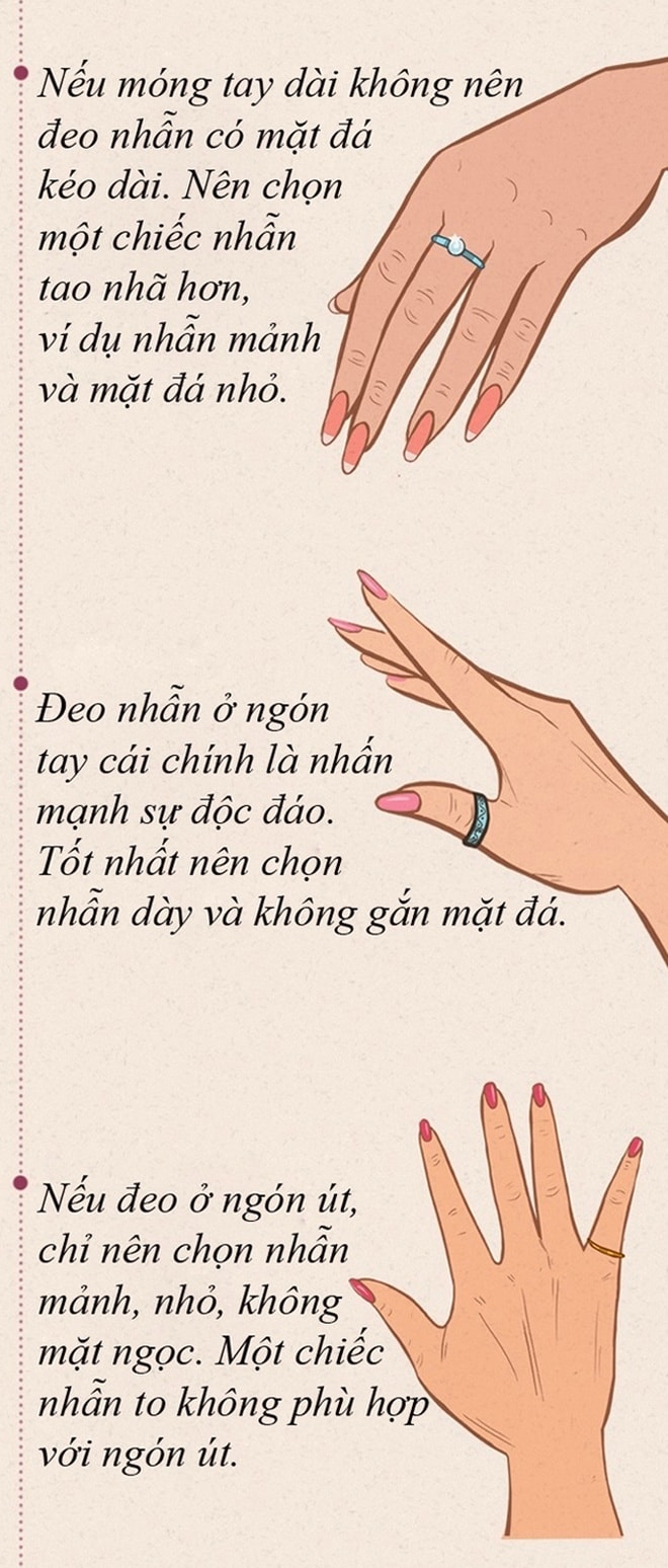 Chọn nhẫn phù hợp với bàn tay và hoàn cảnh