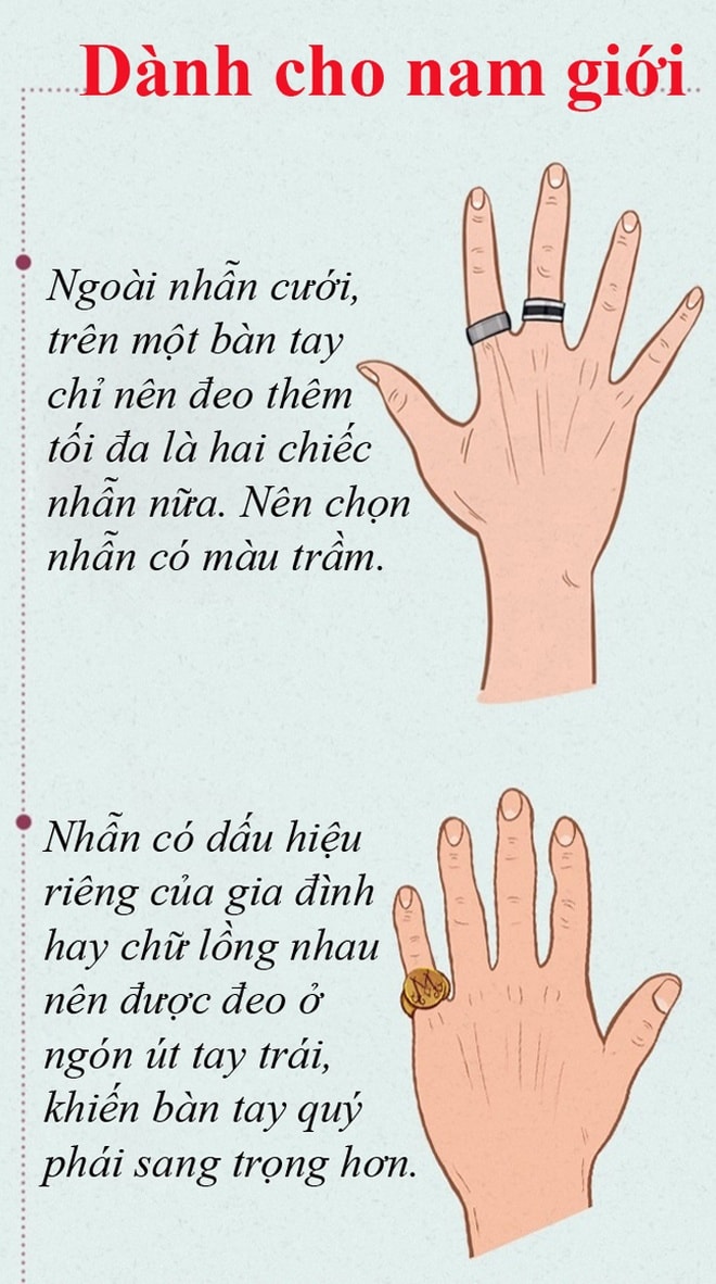 Chọn nhẫn phù hợp với bàn tay và hoàn cảnh