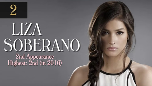 Nữ diễn viên 18 tuổi Liza Soberano sở hữu vẻ đẹp lai Philippines - Mỹ ấn tượng.