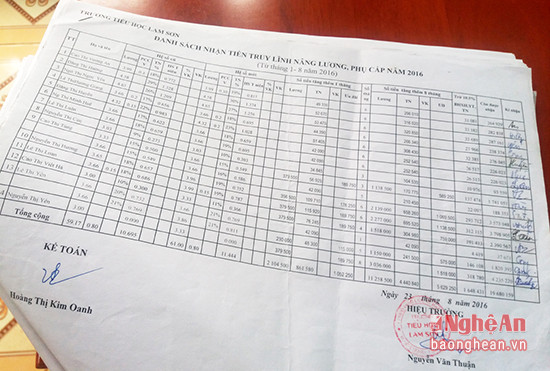 Danh sách nhận tiền truy lĩnh tăng lương có tên Nguyễn Thị Yến.