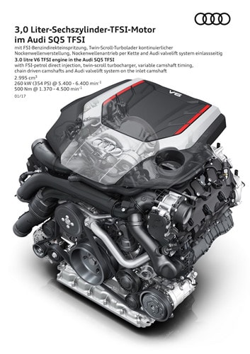 rên SQ5, Audi đã trang bị cho xe động cơ xăng V6 3.0l TFSI mạnh mẽ hơn so với các phiên bản Q5 thường với động cơ 2.0l, có công suất tối đa 349 mã lực và mô-men xoắn 500 Nm.