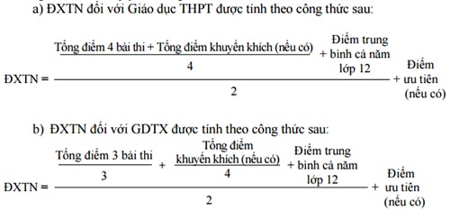 bo-giao-duc-cong-bo-quy-che-thi-thpt-va-xet-tuyen-dai-hoc-1