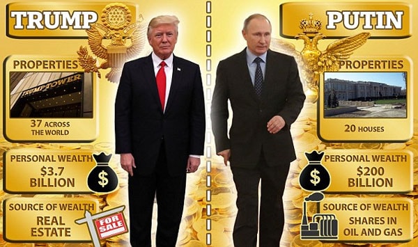 Tài sản sau thuế của Tổng thống Mỹ Donald Trump được cho là thấp hơn nhiều so với số của cải tin đồn của người đồng nhiệm Nga Vladimir Putin. 