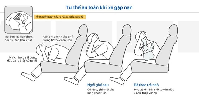 Tư thế ngồi an toàn khi xảy ra tai nạn.