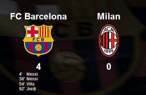 Trận đấu lượt về vòng knock – out Champions League mùa giải 2012 – 2013 giữa  Barcelona – AC Milan. Ảnh: Internet.
