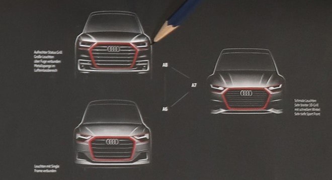 Thiết kế mặt trước của các mẫu A6, A7, A8 thế hệ mới. Ảnh: Motofirm.