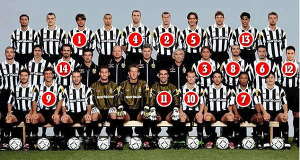 14 cầu thủ Juve trong đội hình mùa 2000-01 đã theo nghiệp huấn luyện: 1) Alessio Tacchinardi, 2) Zinedine Zidane, 3) Antonio Conte, 4) Igor Tudor, 5) Filippo Inzaghi, 6) Gianluca Zambrotta, 7) Edgar Davids, 8) Paolo Montero, 9) Ciro Ferrara, 10) Gianluca Pessotto, 11) Michelangelo Rampulla, 12) Marco Zanchi, 13) Athirson, 14) Juan Esnaider