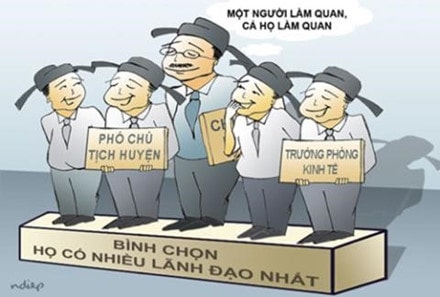 Ảnh minh họa. 