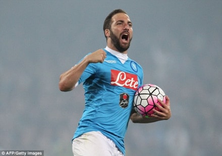 Higuain là chân sút tốt nhất lượt đi mùa này