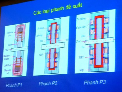 Cấu tạo 3 mẫu phanh MRF của ThS Điệp.