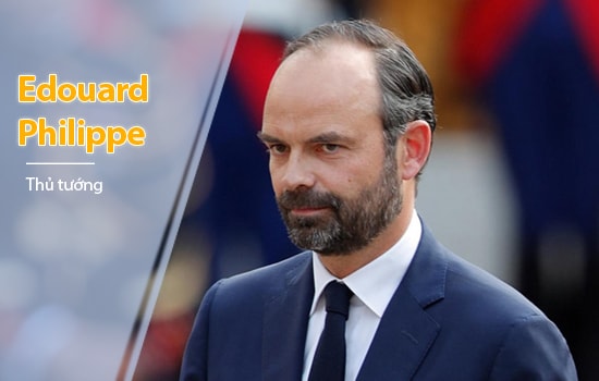 Ông Edouard Philippe, 46 tuổi, thành viên của đảng Cộng hòa, từng là Thị trưởng Thành phố cảng Le Havre. Ông Philippe là một thành viên theo đường lối bảo thủ của đảng Cộng hòa do Cựu Tổng thống Nicolas Sarkozy làm lãnh đạo tính tới cuối năm ngoái. Ở tuổi 46, ông Philippe đã trở thành Thủ tướng trẻ thứ 2 trong lịch sử nước Pháp.