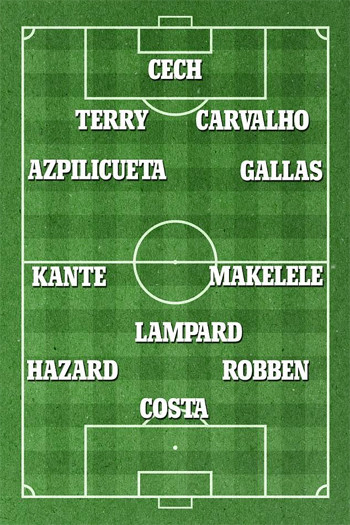 lampard-gat-drogba-chon-costa-cho-doi-hinh-tieu-bieu-chelsea