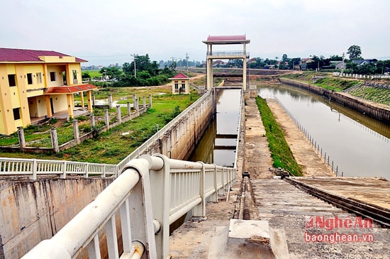 Hệ thống kênh dẫn nước từ cống Nam Đàn. Hình minh họa