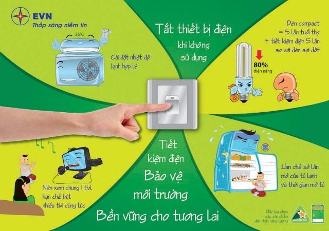 Ảnh minh họa.