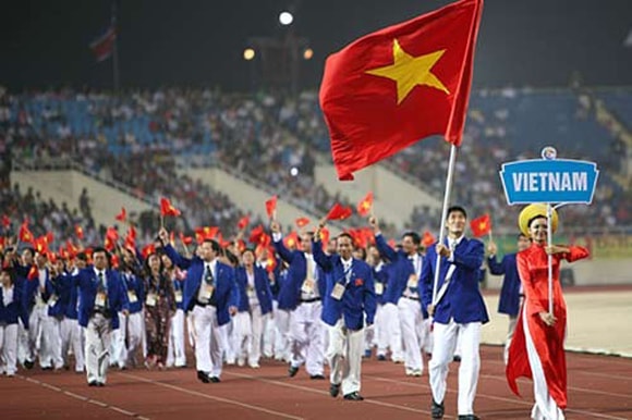 vị thế