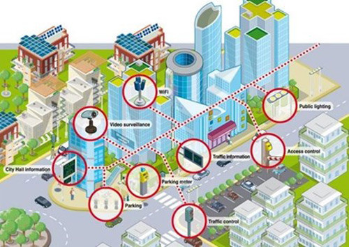 Mô hình phát triển đô thị thông minh tại Thành phố Hồ Chí Minh. Ảnh: CTV
