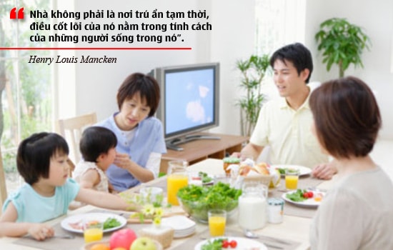 Thay ảnh