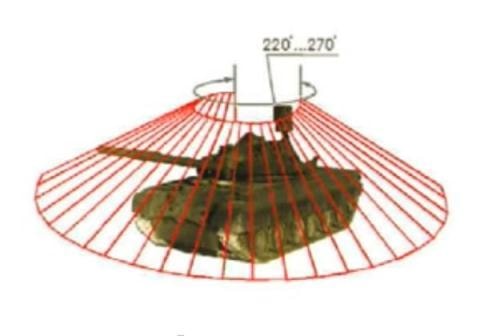 Chiếc ô phòng vệ hệ thống Arena tạo nên quanh xe tăng.