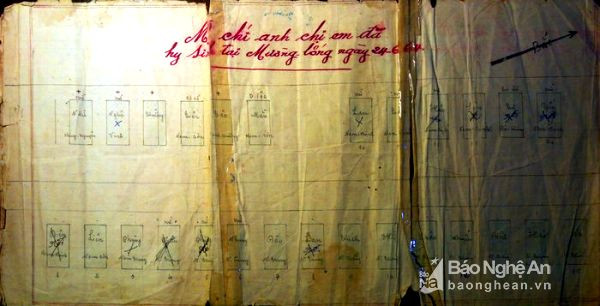 Bức sơ đồ ghi lại vị trí mộ phần các chiến sỹ hy sinh được ông Toản cất giữ suốt hơn nửa thế kỷ qua. Ảnh: Hồ Phương