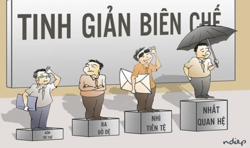 giai phap nao de tinh gian bien che hieu qua hinh 1