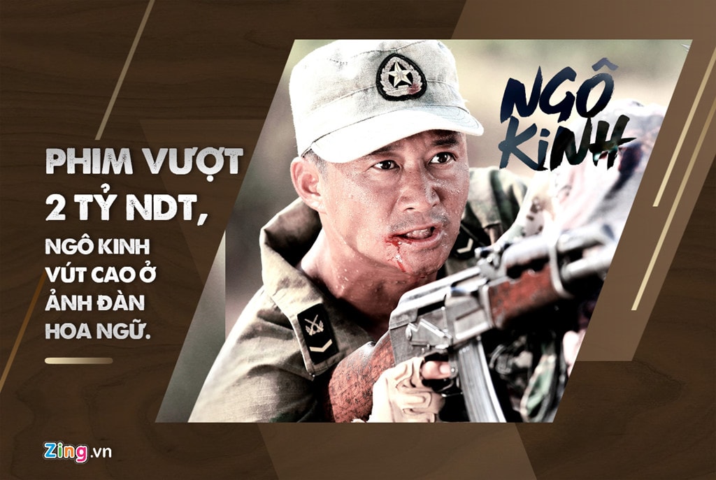 Ngo Kinh: Cao thu bi di tat, chiu tieng an bam vo ca doi hinh anh 1