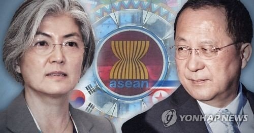Triều Tiên, Hàn Quốc, ngoại trưởng, đối thoại, đàm phán
