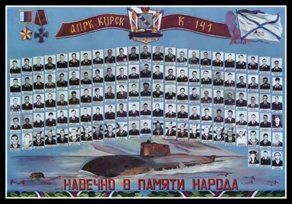 Chân dung các thủy thủ và sĩ quan tàu ngầm Kursk