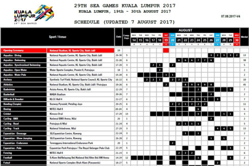 Lịch thi đấu SEA Games 29 của đoàn thể thao Việt Nam. Ảnh: Internet.