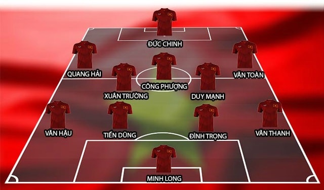 U22 Việt Nam đang vận hành tốt với sơ đồ 4-2-3-1. Ảnh: Internet.