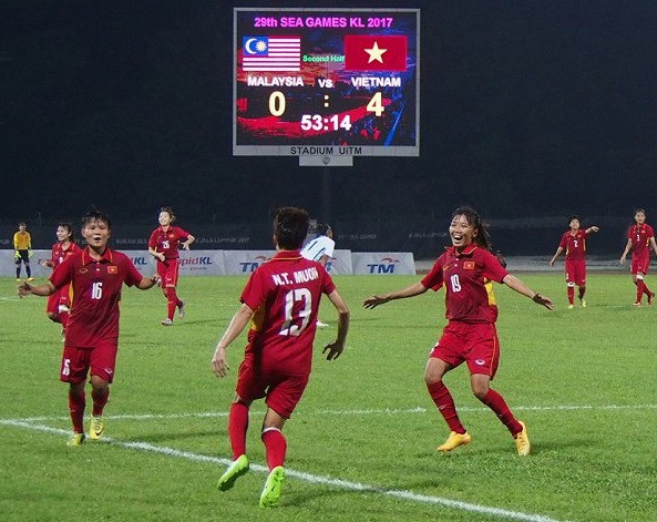 Đội tuyển bóng đá nữ thi đấu tại SEA Games 29. 