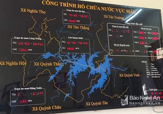 Bảng điện tử theo dõi các thông số tại hồ Vực Mấu, Quỳnh Lưu. Ảnh: Phú Hương