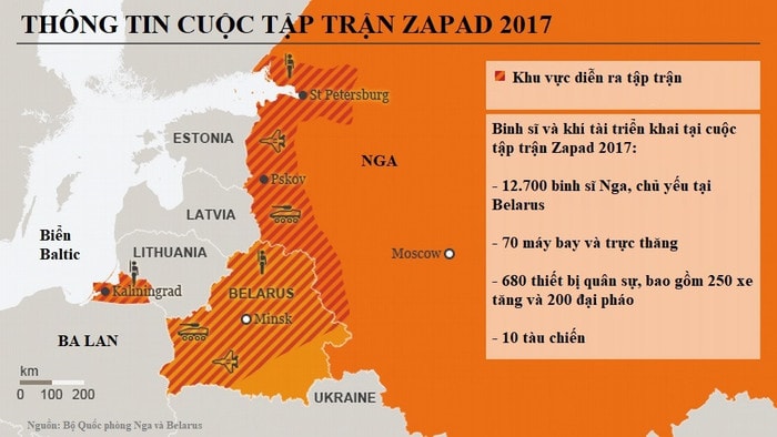 Bản đồ cuộc tập trận Zapad 2017. Ảnh: DW.