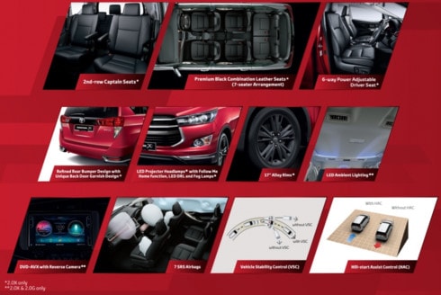 Những cải tiến mới trên dòng Innova.