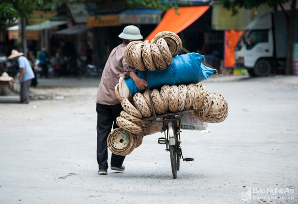 Thời điểm 