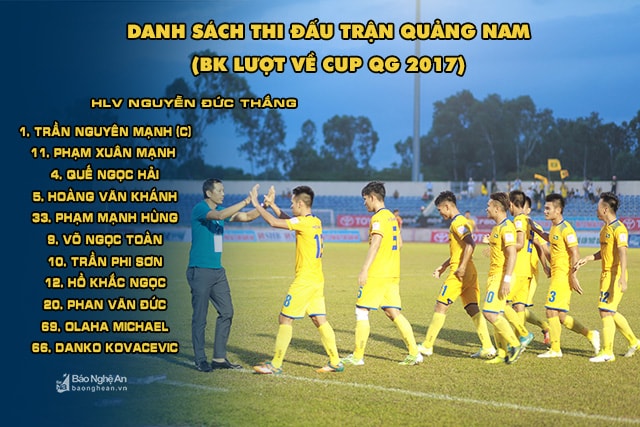 Đội hình ra sân trận gặp Quảng Nam chiều nay của SLNA. Ảnh: Trung Kiên