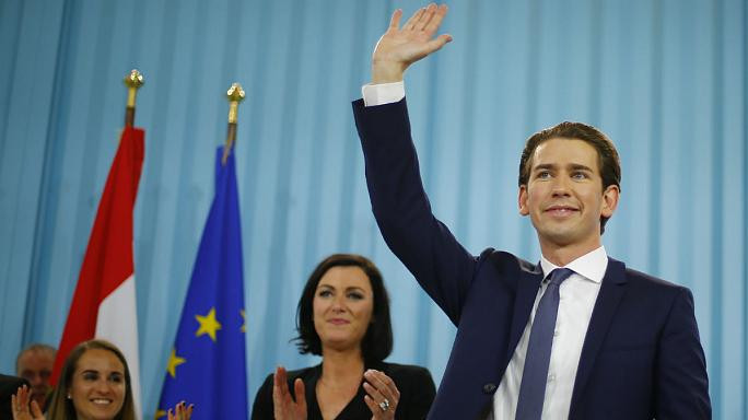 Chủ tịch Đảng Nhân dân (Áo) Sebastian Kurz phát biểu trước những người ủng hộ sau cuộc bầu cử hôm 15-10. Ảnh Euronews.