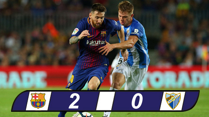 Messi tịt ngòi, Barca nhẹ nhàng vượt ải Malaga