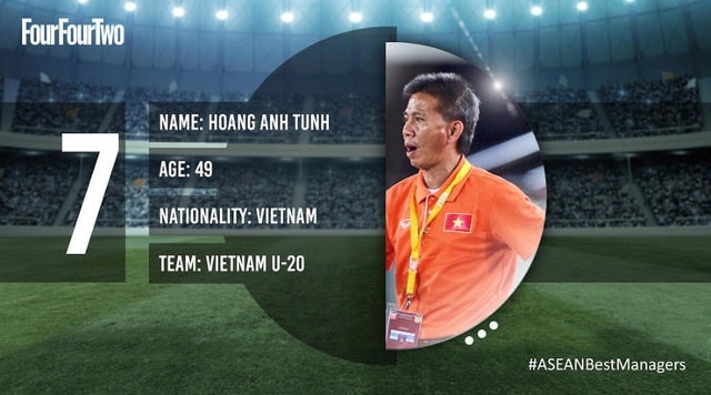 HLV Hoàng Anh Tuấn gây ấn tượng mạnh với vai trò HLV trưởng đội U20 Việt Nam tại U20 World Cup. Ảnh: FFT