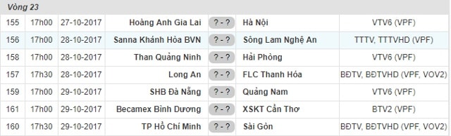 Lịch thi đấu vòng 23 V.League 2017.