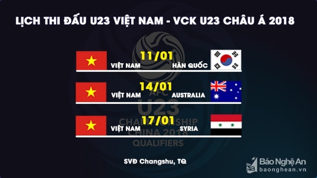 Như một bước chạy đà cho VCK U23 châu Á tại Trung Quốc vào đầu năm 2018, ĐT U23 Việt Nam sẽ sang Thái Lan tham dự giải giao hữu quốc tế M150 từ ngày 9 đến 15/12 tới đây.