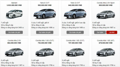 Bảng giá mới của một số mẫu xe của Toyota.