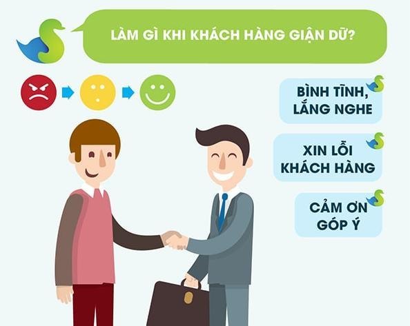 6 kỹ năng cần có của người bán hàng online